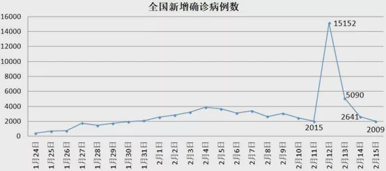 钞又蓝 第2页
