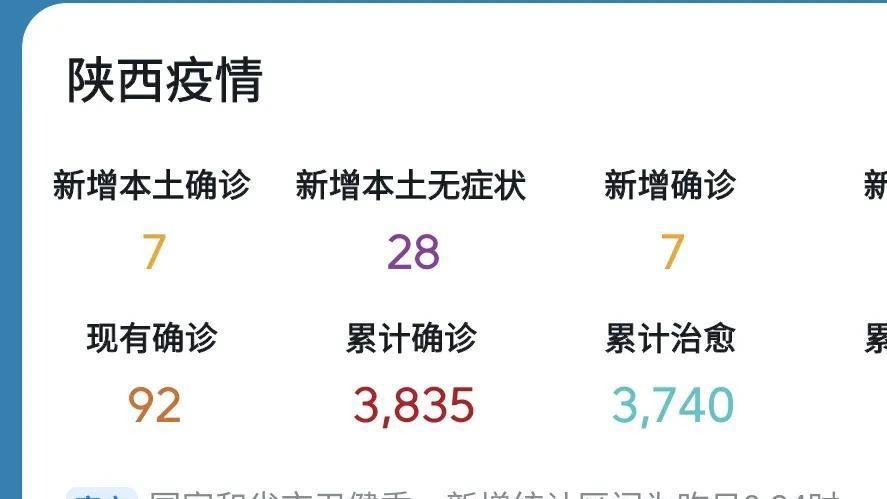 团队执行力训练 第164页