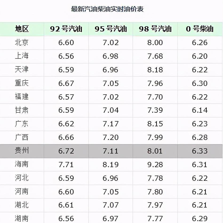 团队建设与管理 第153页
