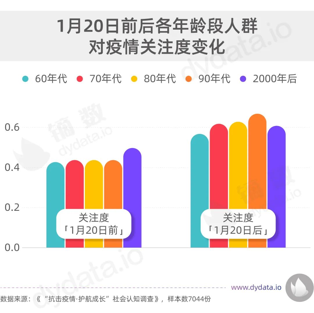 团队执行力训练 第138页