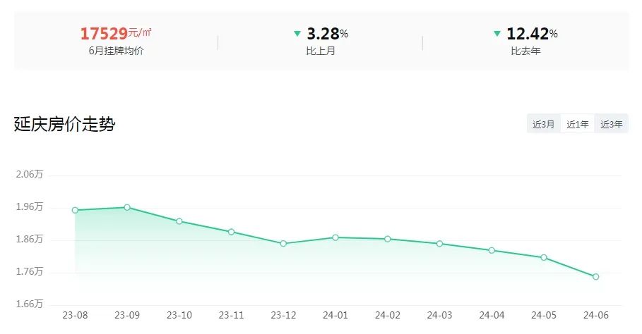 团队建设与管理 第135页