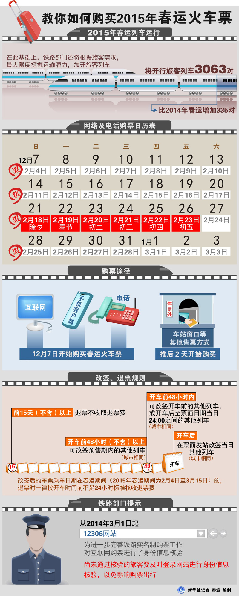 团队执行力训练 第88页
