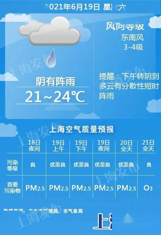 项目管理培训 第82页
