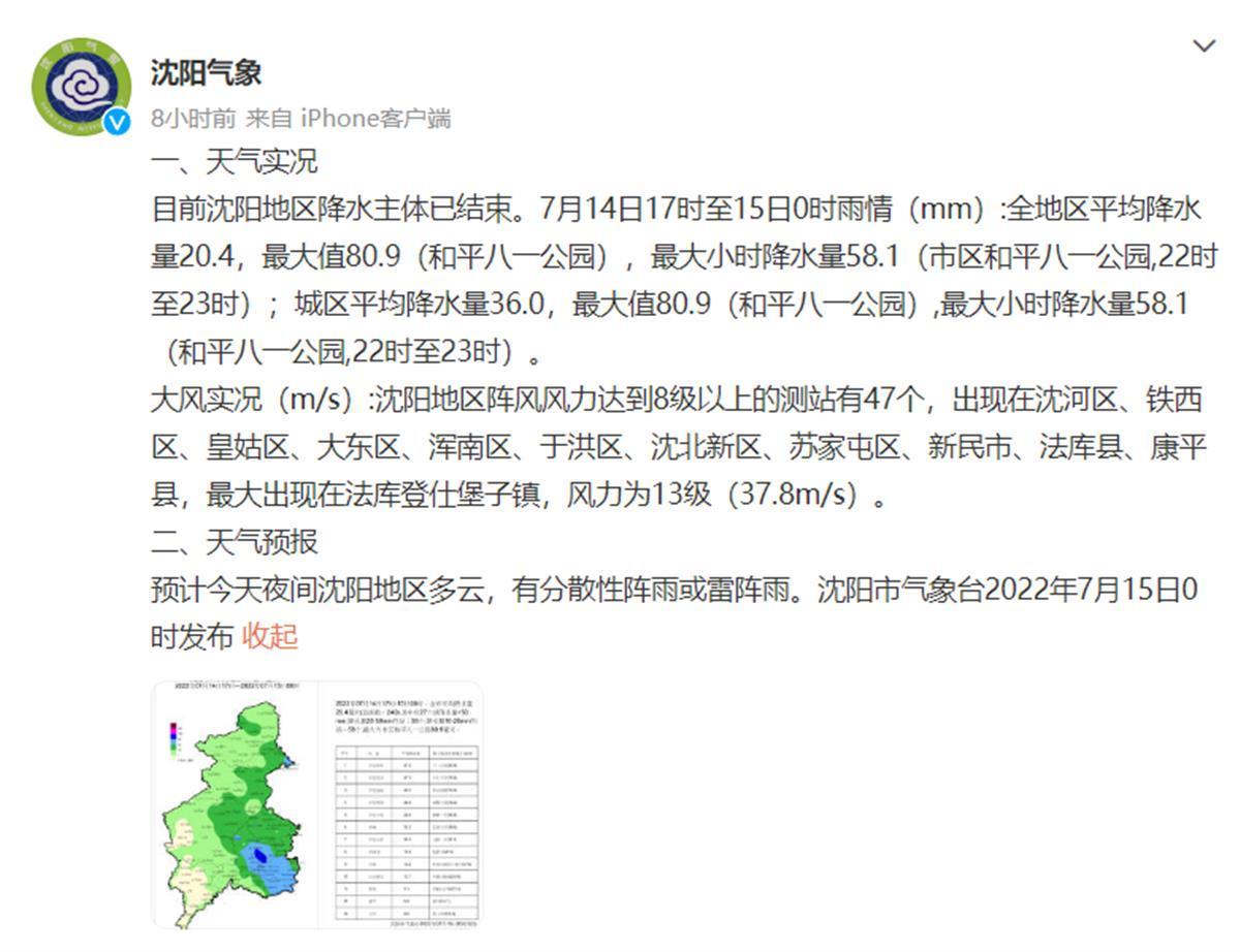 沈阳台风揭秘，台风27号的来临与影响分析