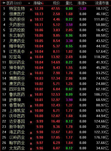 团队执行力训练 第44页