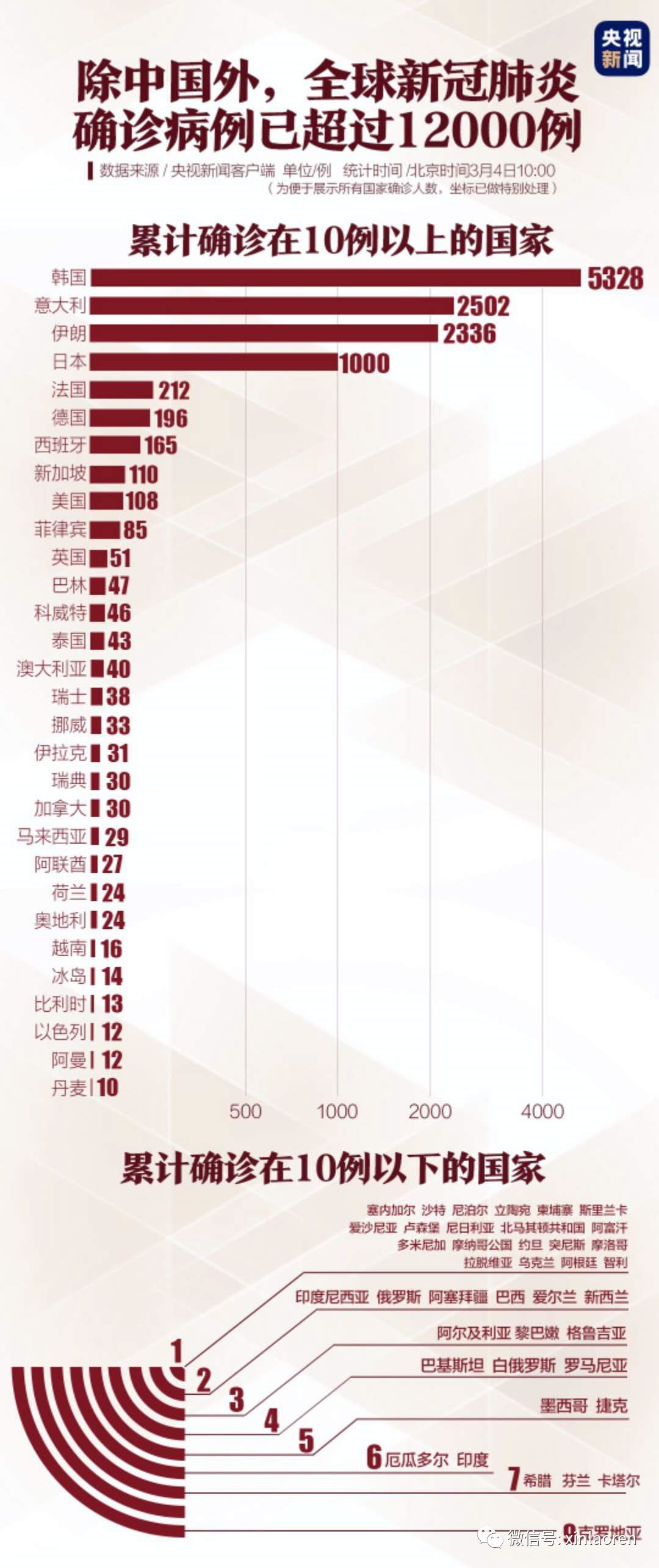 团队执行力训练 第34页
